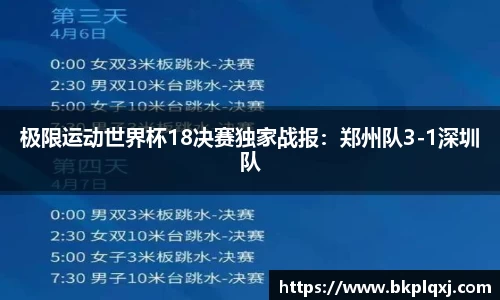 极限运动世界杯18决赛独家战报：郑州队3-1深圳队